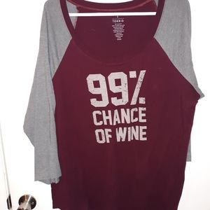 Torrid 3/4 sleeve shirt